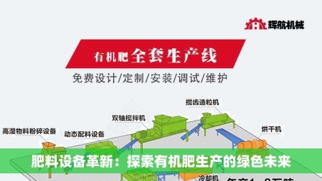 肥料设备革新：探索有机肥生产的绿色未来