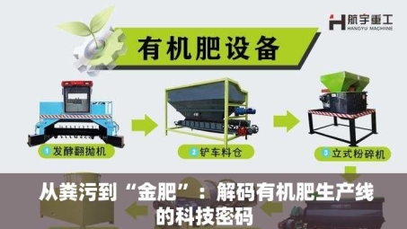  从粪污到“金肥”：解码有机肥生产线的科技密码