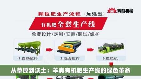 从草原到沃土：羊粪有机肥生产线的绿色革命