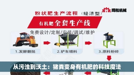 从污浊到沃土：猪粪变身有机肥的科技魔法