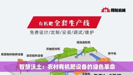  智慧沃土：农村有机肥设备的绿色革命