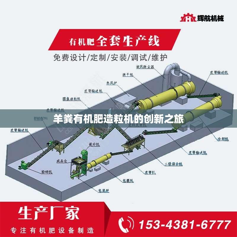 羊粪有机肥造粒机的创新之旅